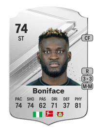 boniface fifa 24